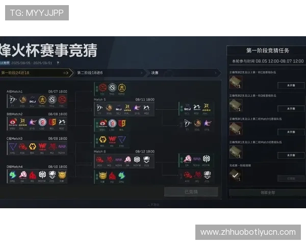 三角洲烽火世界杯竞猜最新赛事预测与专家分析提升你的胜率