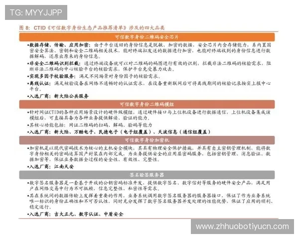 如何选择正规买球官网入口确保资金安全与合法合规投注的实用技巧